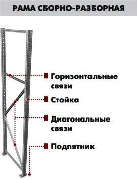 Полка яруса ms pro 80х15 z