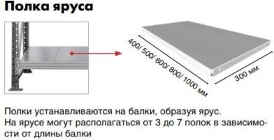 Полка 80 на 30